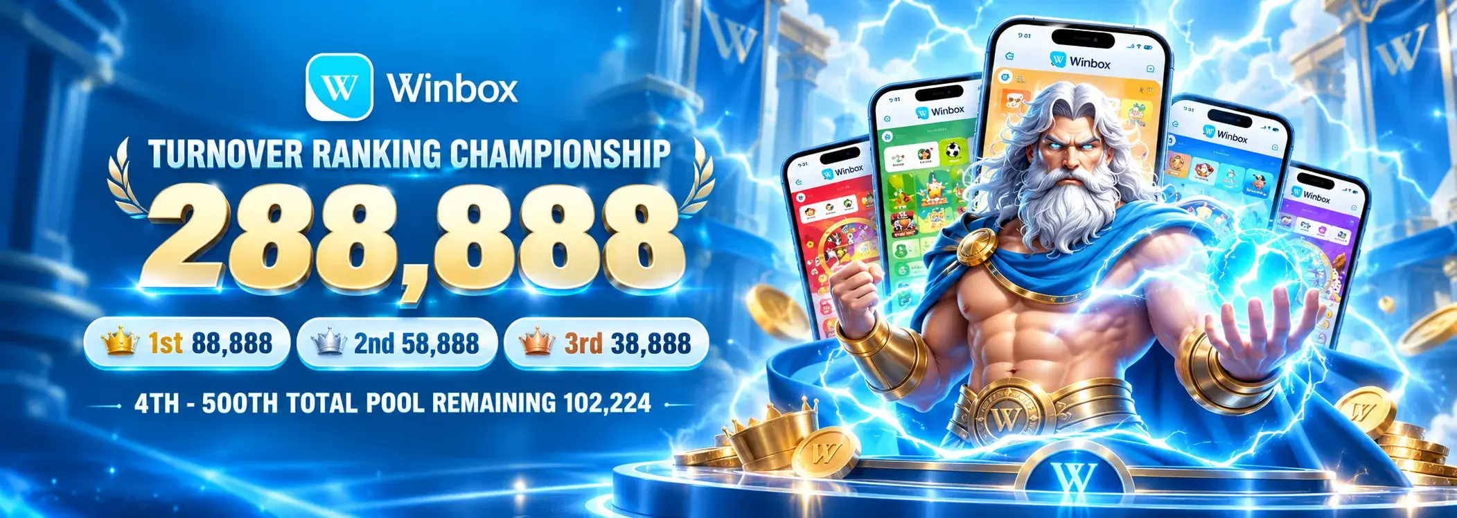 Promosi Kejohanan Ranking LUCKY365