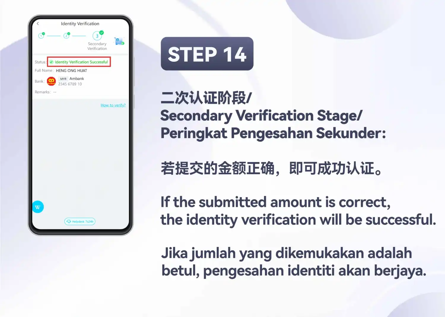 “Identity Verification” 页面,三个阶段全部打勾,状态 “Identity Verification Successful” 已用红框标出,幻灯片标注为 Step 14