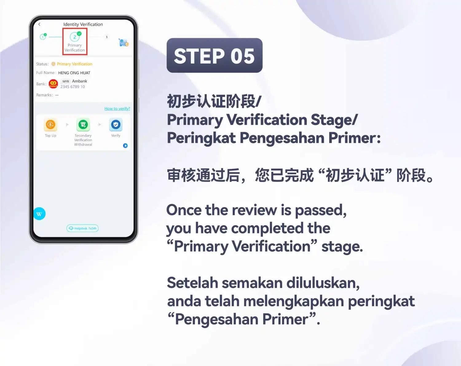 “Identity Verification” 页面,第 2 阶段 “Primary Verification” 已打勾并用红框标出,另有状态一行,以及 “Top Up”、“Secondary Verification Withdrawal” 和 “Verify” 一排操作,幻灯片标注为 Step 05